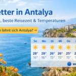 Wetter in Antalya